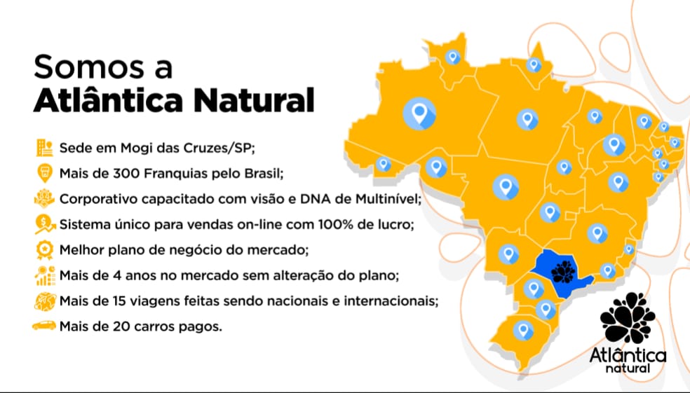 Expansão nacional Atlântica Natural